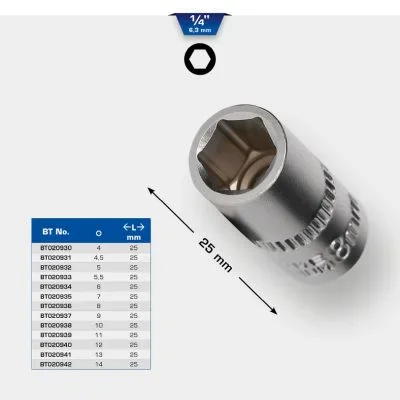 Sada nástrček KS TOOLS BT020938 Sada nástrček KS TOOLS BT020938