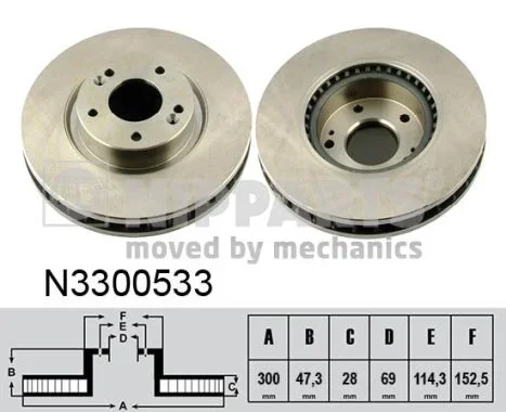 Brzdový kotouč NIPPARTS N3300533