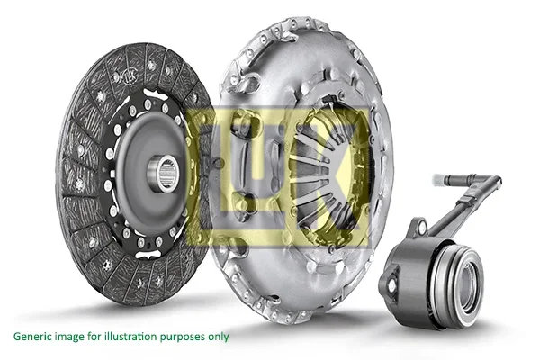 Spojková sada Schaeffler LuK 620252033
